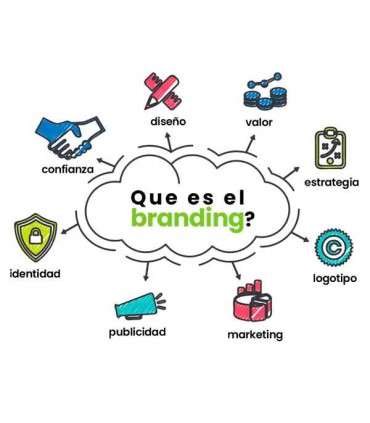 BRANDING / DISEÑO CORPORATIVO